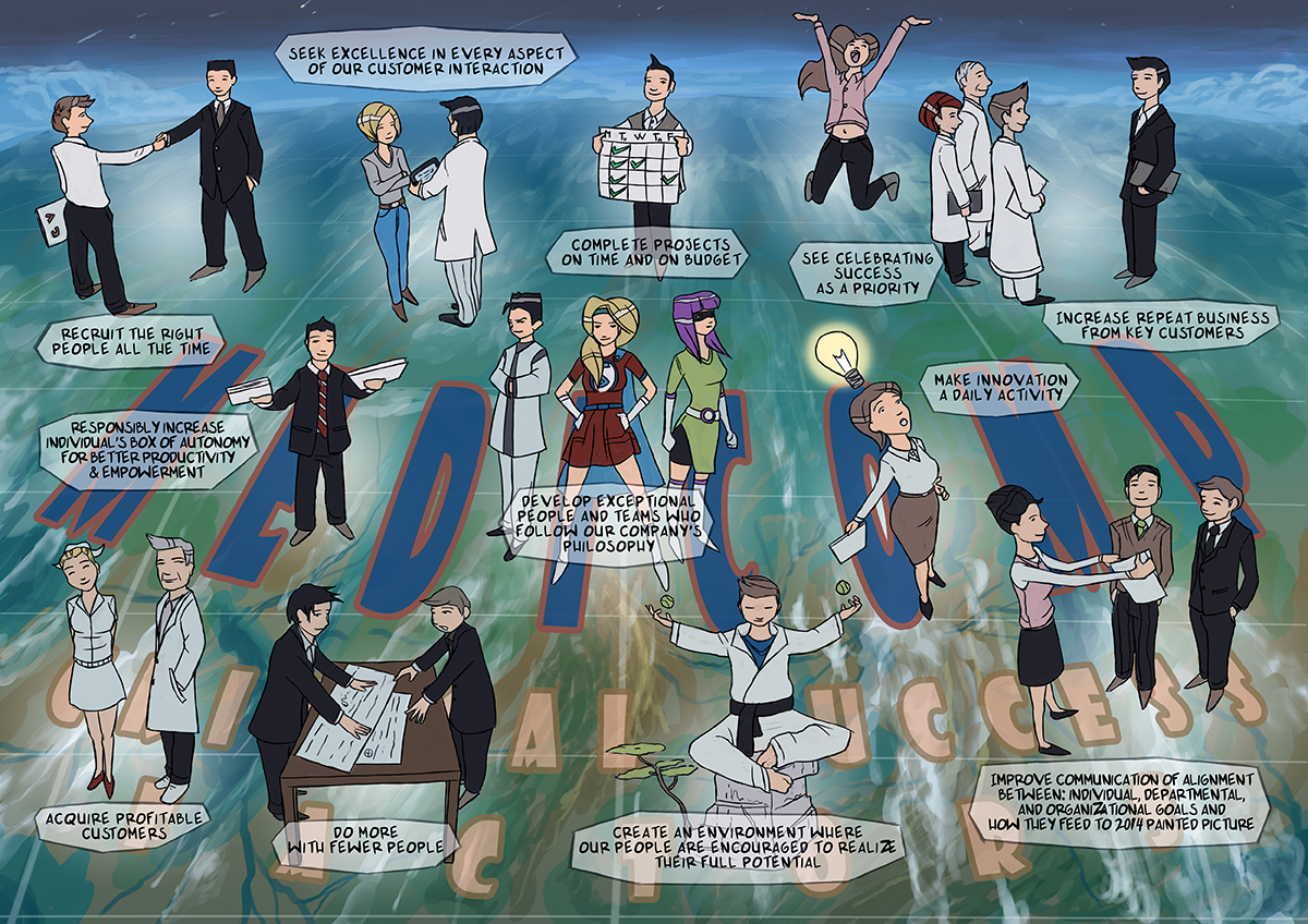 Design Illustration par  Aki200 pour Medicomp, Inc. | Design #2357864