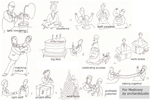 Illustration-Design von Orchardstudio für Medicomp, Inc. | Design #2353385