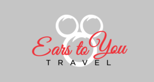 Logo Design by JonnyGeorgeson for Ears To You Travel | Design: #10978790