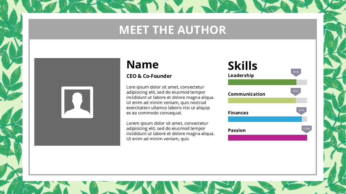 PowerPoint Design by brianritterdesign for this project | Design #11010417