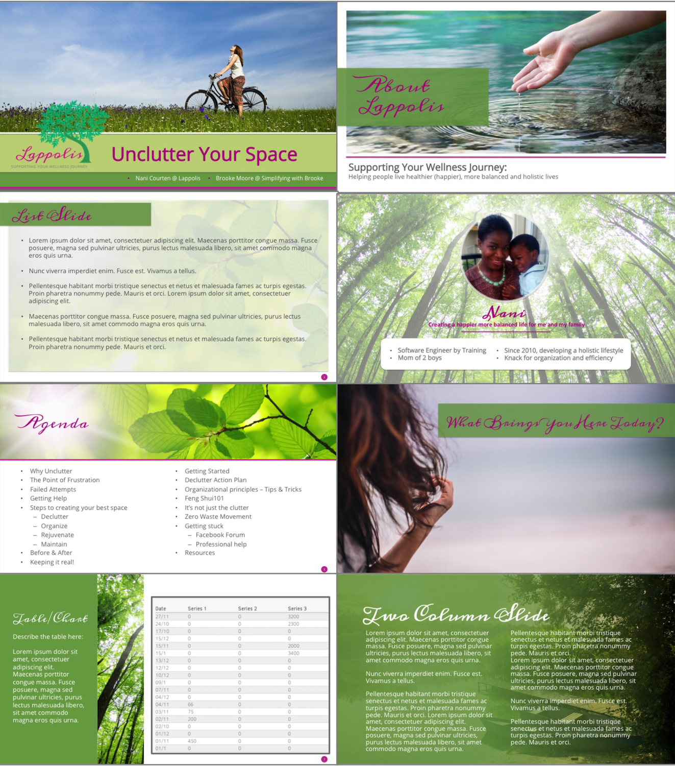 PowerPoint Design by Jackie Snyder for this project | Design #10999362