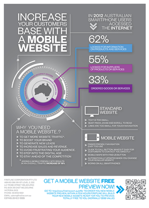 Flyer Design by Alex Neuf for FirstLine+Corporation+Pty+Ltd | Design: #2270630