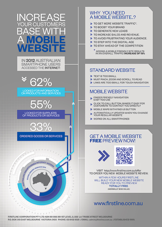 Flyer Design by Alex Neuf for FirstLine+Corporation+Pty+Ltd | Design #2270632