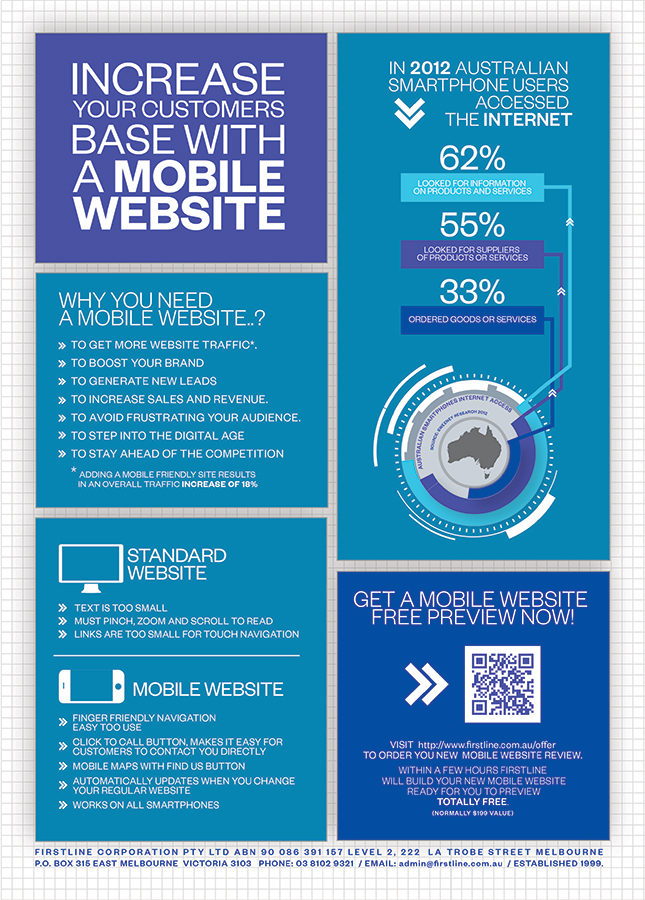 Flyer Design by Alex Neuf for FirstLine+Corporation+Pty+Ltd | Design #2270635