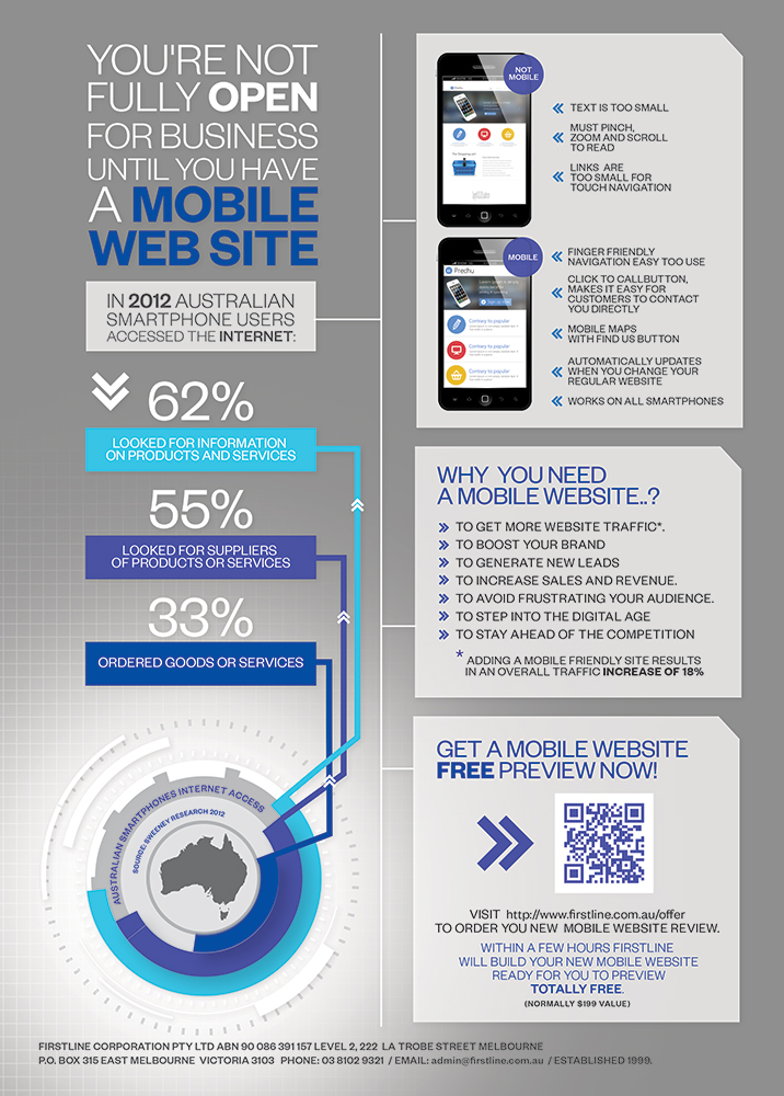 Flyer Design by Alex Neuf for FirstLine+Corporation+Pty+Ltd | Design #2274232