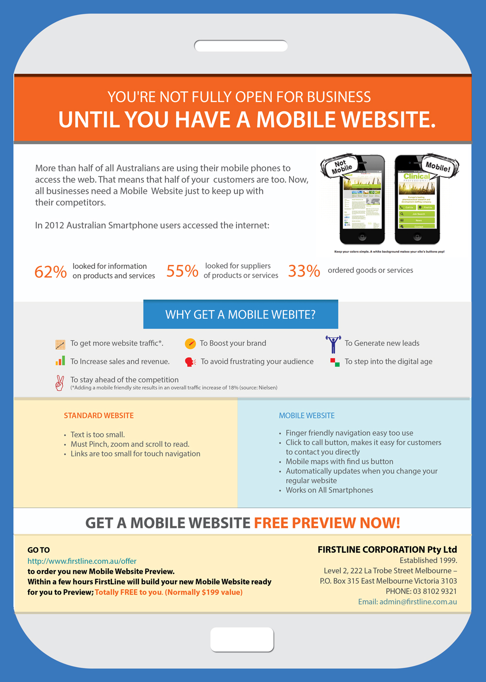 Flyer Design by rupam for FirstLine+Corporation+Pty+Ltd | Design #2291054