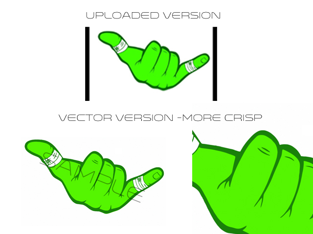 Graphic Design by Scyla for jimnano | Design #2262653