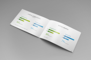 Design de Flyer par Raj pour ce projet | Design : #10964765