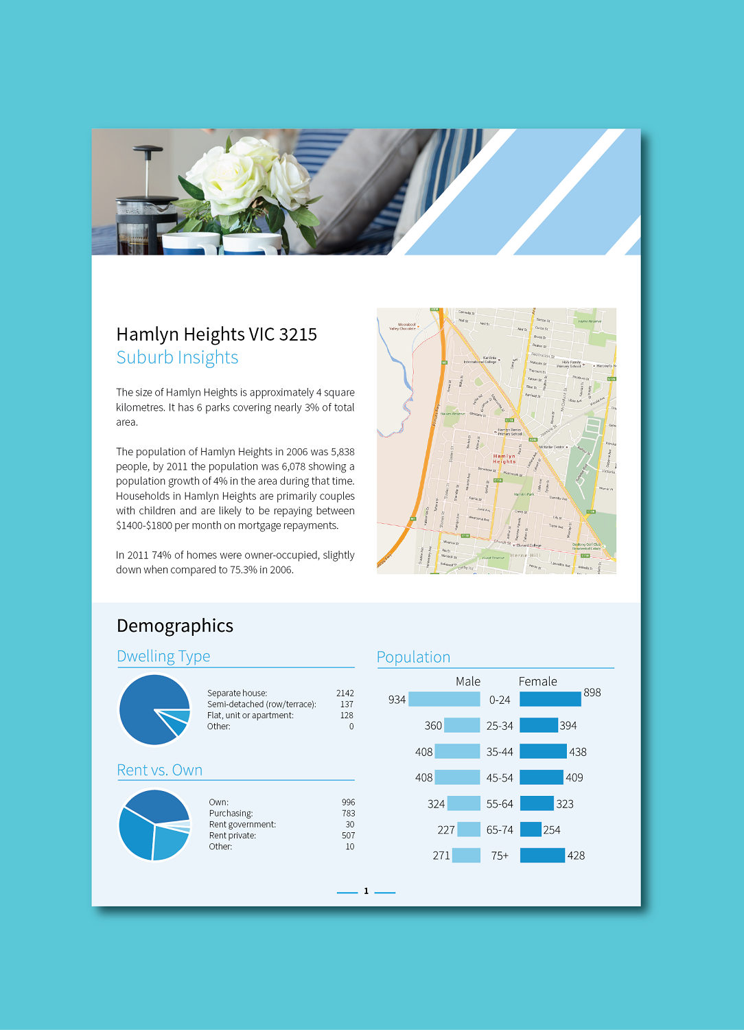 Flyer Design by Iwana Ioana for this project | Design #11182699