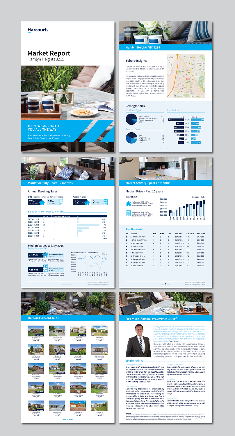 Flyer Design by Iwana Ioana for this project | Design #11235163