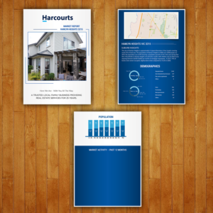 Flyer Design by SD WEBCREATION for this project | Design #11147952