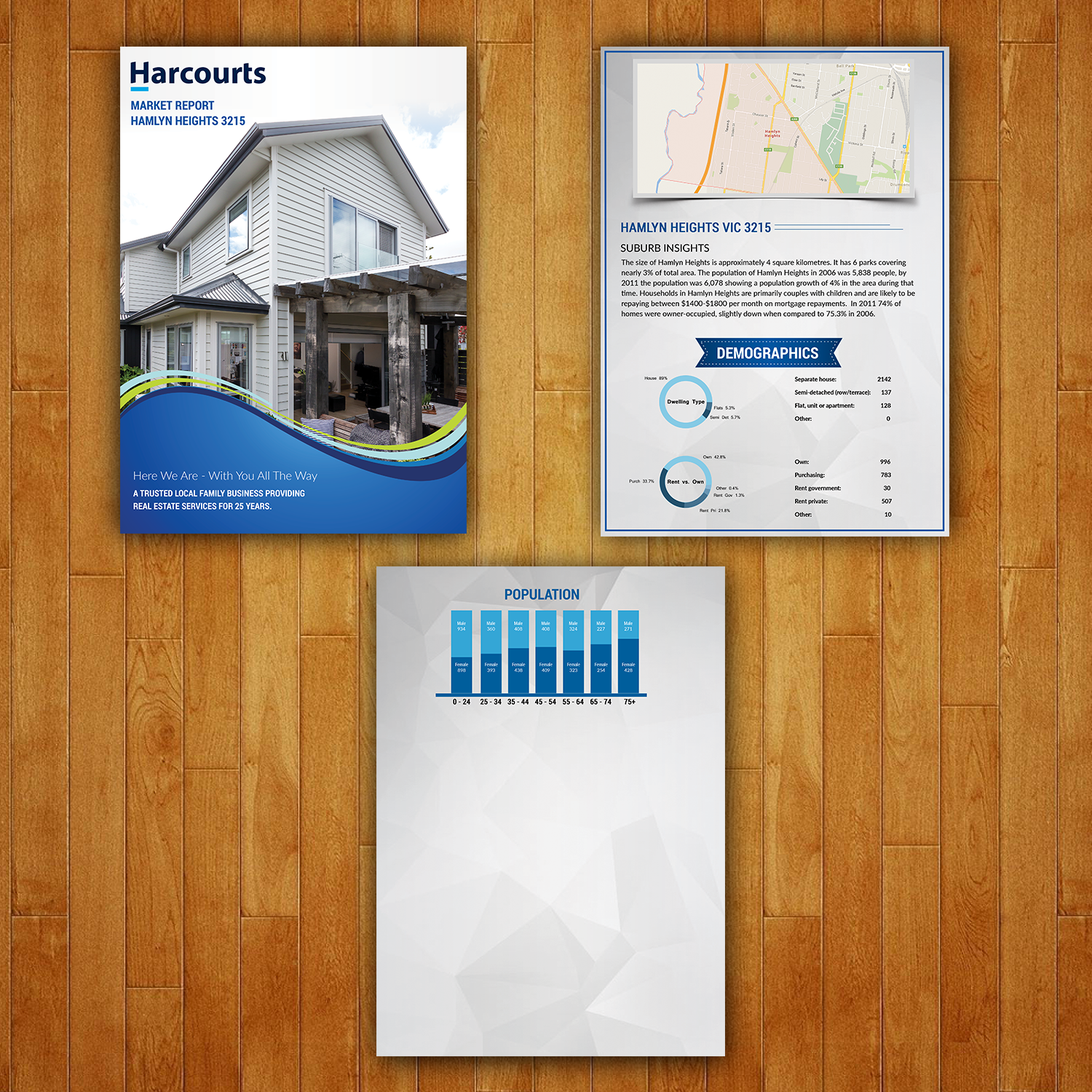 Flyer Design by SAI DESIGNS for this project | Design #11157479