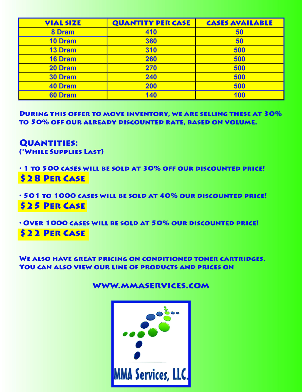 Flyer Design by Elvira de las Casas for this project | Design #2274518