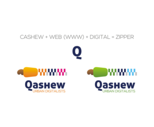 Logo Design by Shtef Sokolovich for this project | Design: #10971033