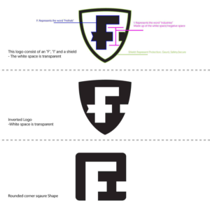 Logo Design by Nancy.keys for this project | Design: #11069759