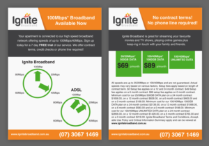 Flyer Design by creativeyash for this project | Design #10949375
