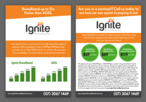 Flyer Design by creativeyash for this project | Design: #10979462