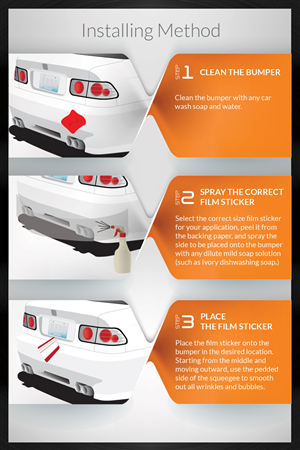 Groundbreaking Automotive Product launch | Packaging Design by Visualland