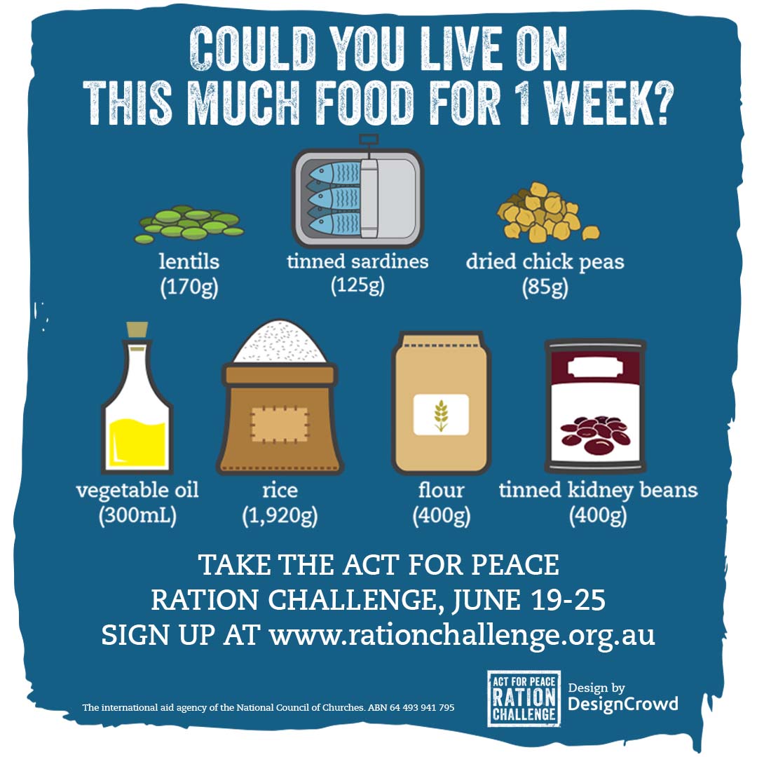 Infographic Design by JamesRL for DesignCrowd LLC | Design: #11143282