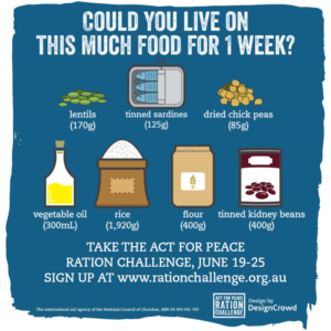 Infographic Design by JamesRL