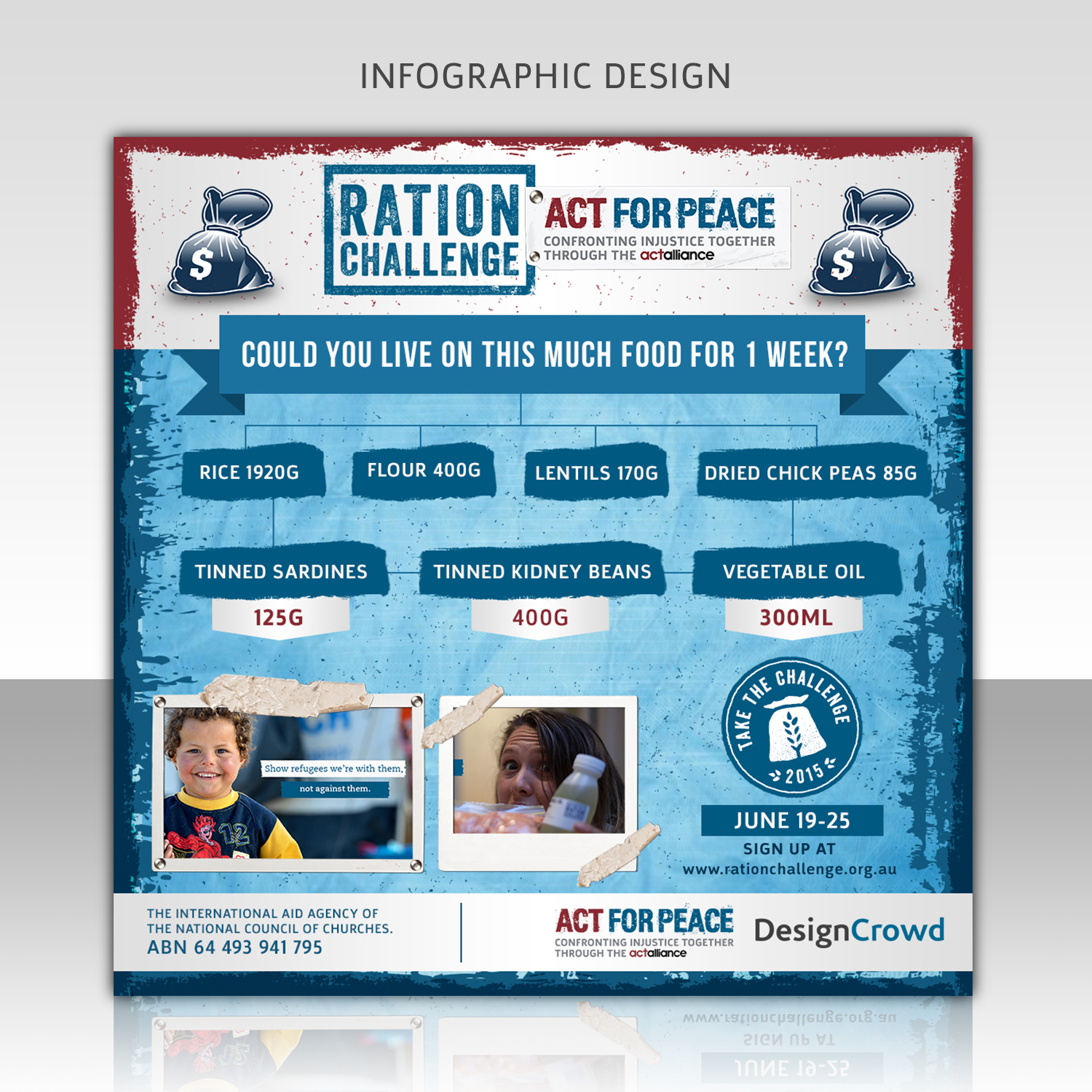 Infographic Design by SAI DESIGNS for DesignCrowd LLC | Design #11121476