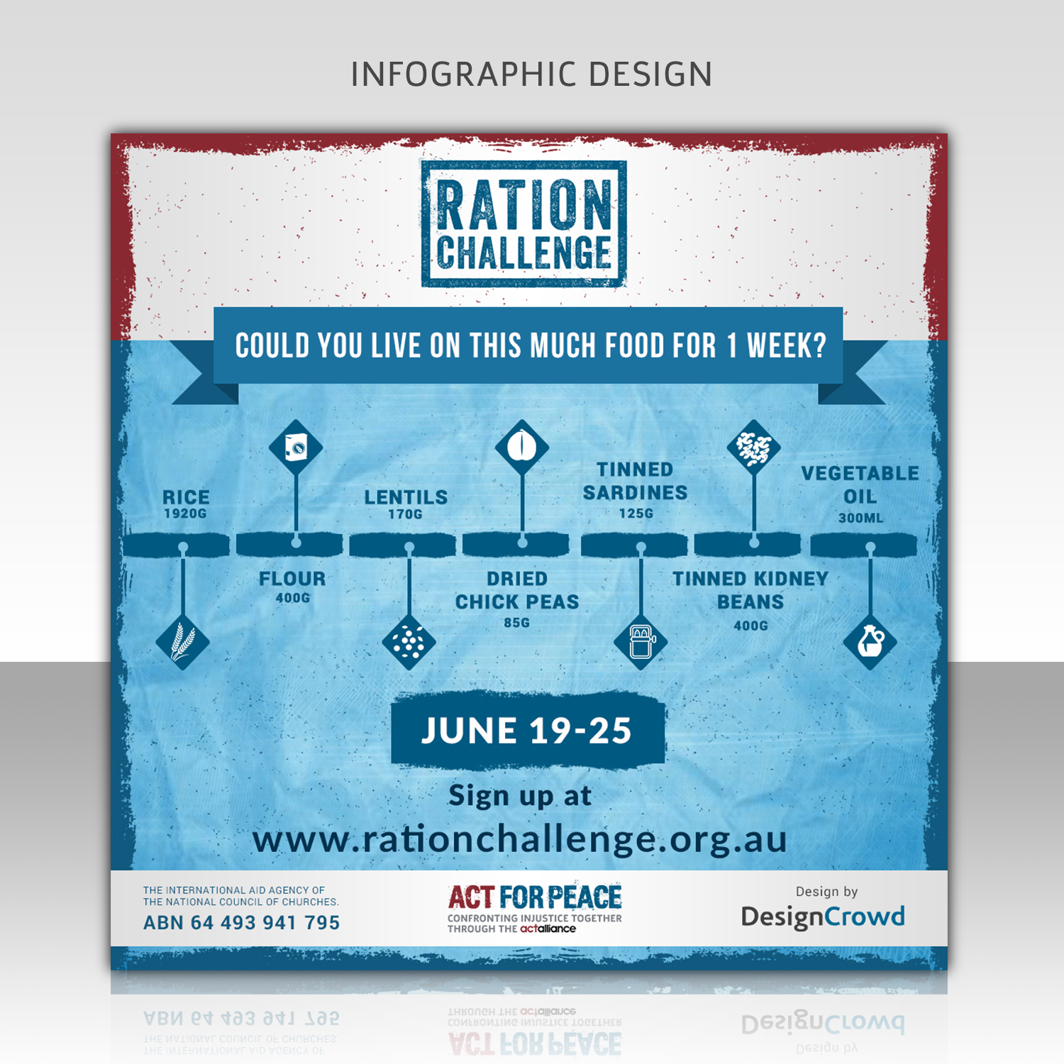 Diseño Infográfico por SAI DESIGNS para DesignCrowd LLC | Diseño #11147317