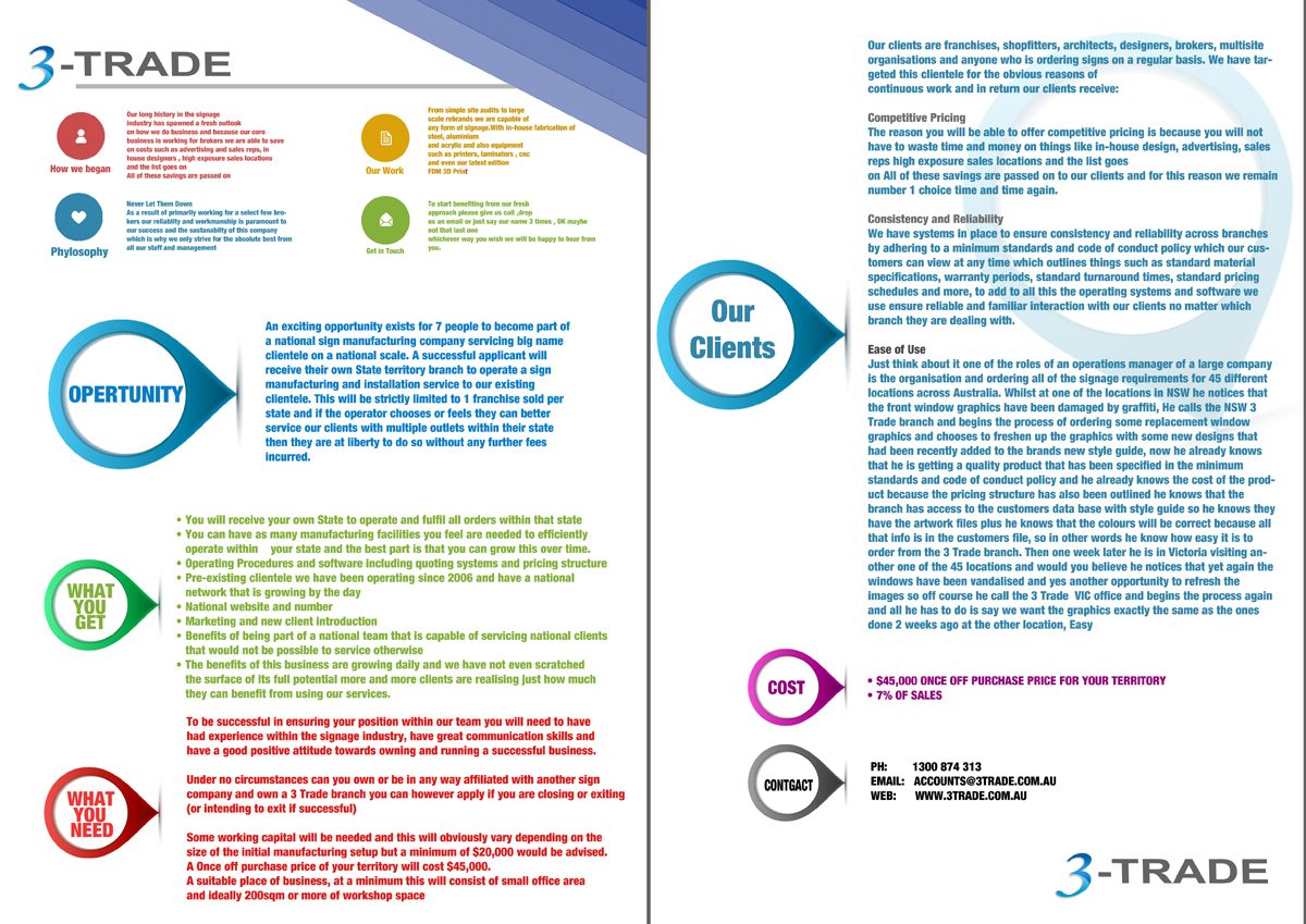 Diseño de Brochure por Sid Arora para este proyecto | Diseño #2330124