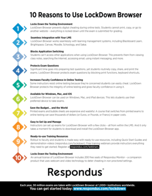 Flyer Design by Brian Ellis for Respondus | Design: #10993126