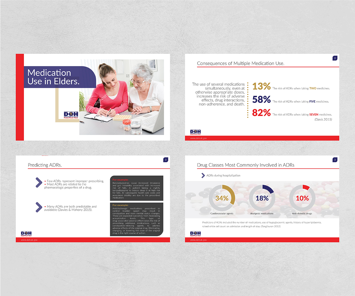 PowerPoint Design by Owtee-TheDreamer. for this project | Design #11025760