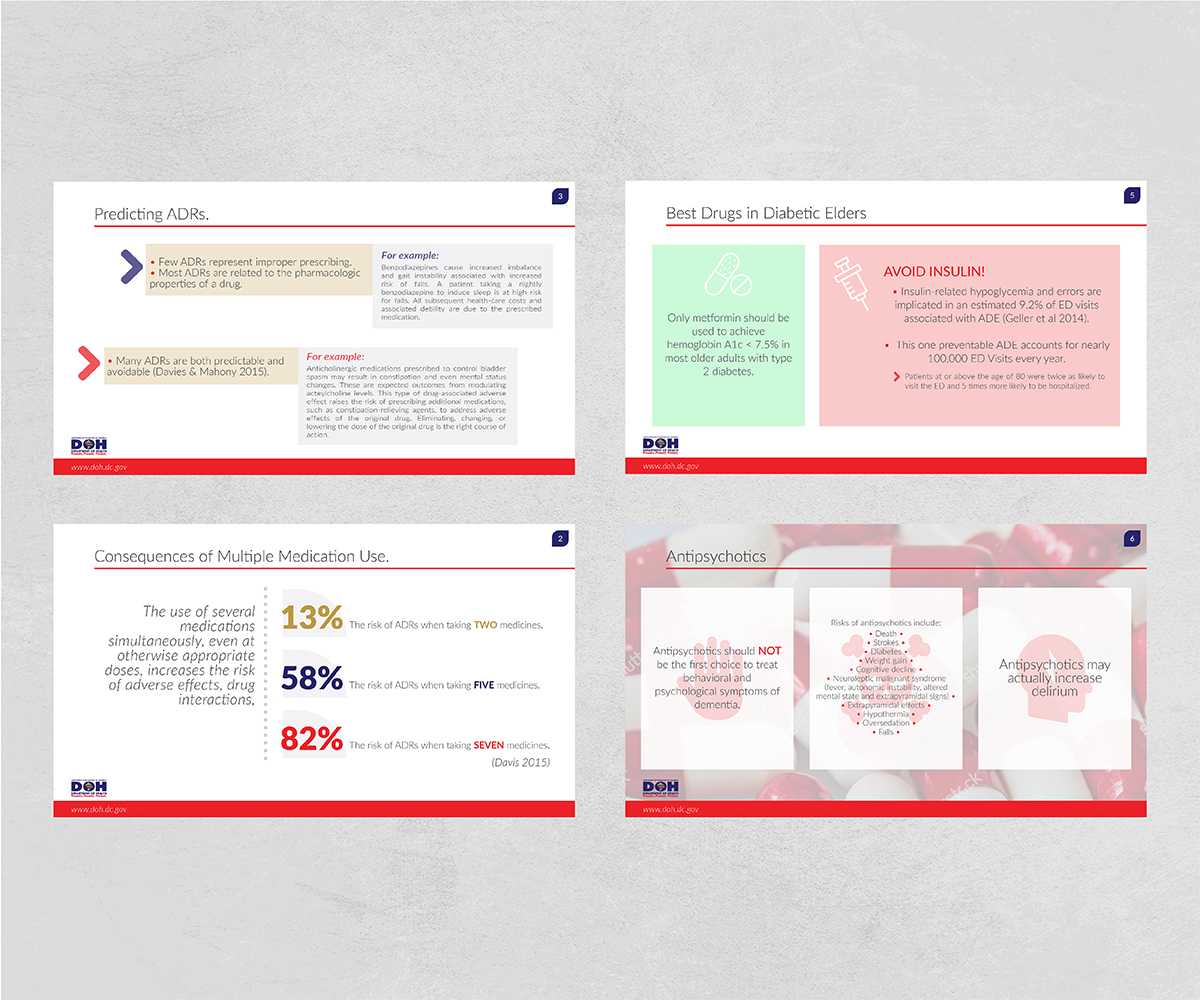 PowerPoint Design by Owtee-TheDreamer. for this project | Design #11027367