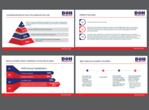 PowerPoint Design by rkailas for this project | Design: #11075482