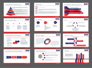 PowerPoint Design by rkailas for this project | Design: #11079654
