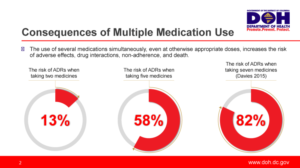 PowerPoint Design by sachiesilva for this project | Design: #11075123