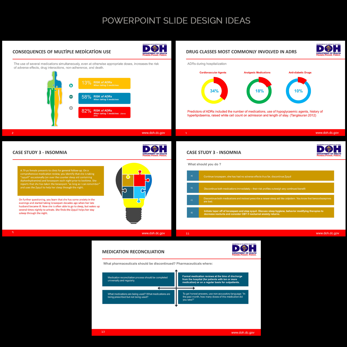 PowerPoint Design by Venkat for this project | Design #11080528