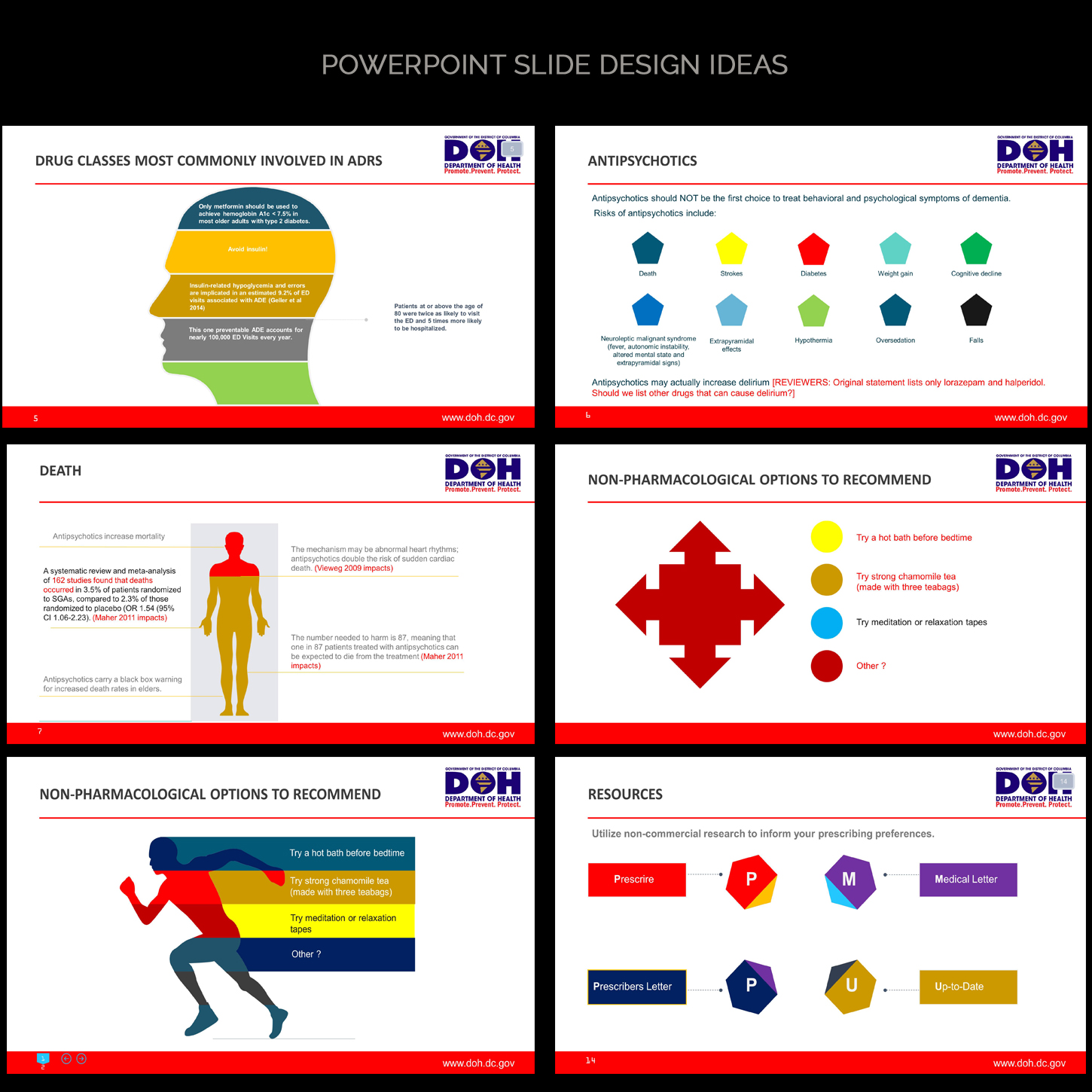 PowerPoint Design by Venkat for this project | Design #11080782