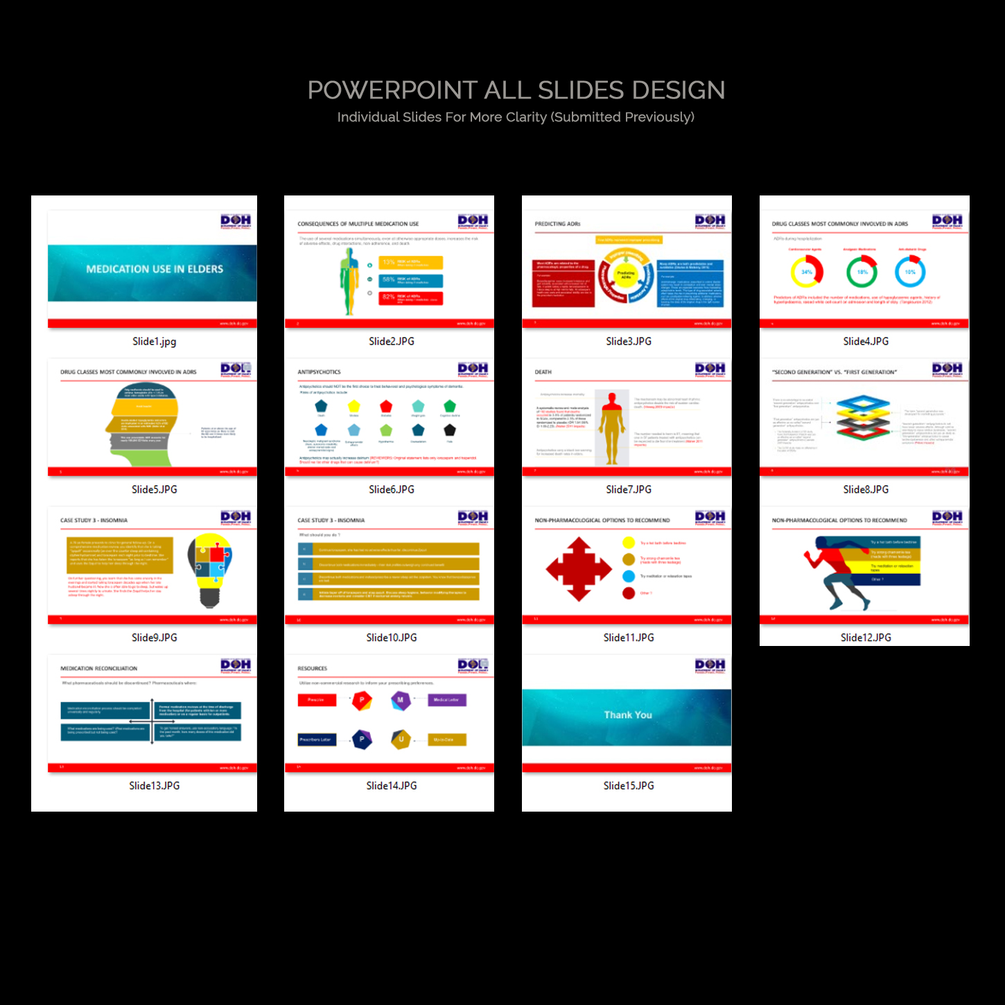 PowerPoint Design by Venkat for this project | Design #11081058