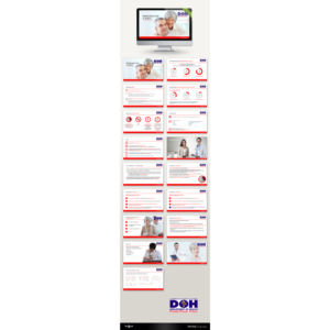 PowerPoint Design by Imazing for this project | Design: #11080701