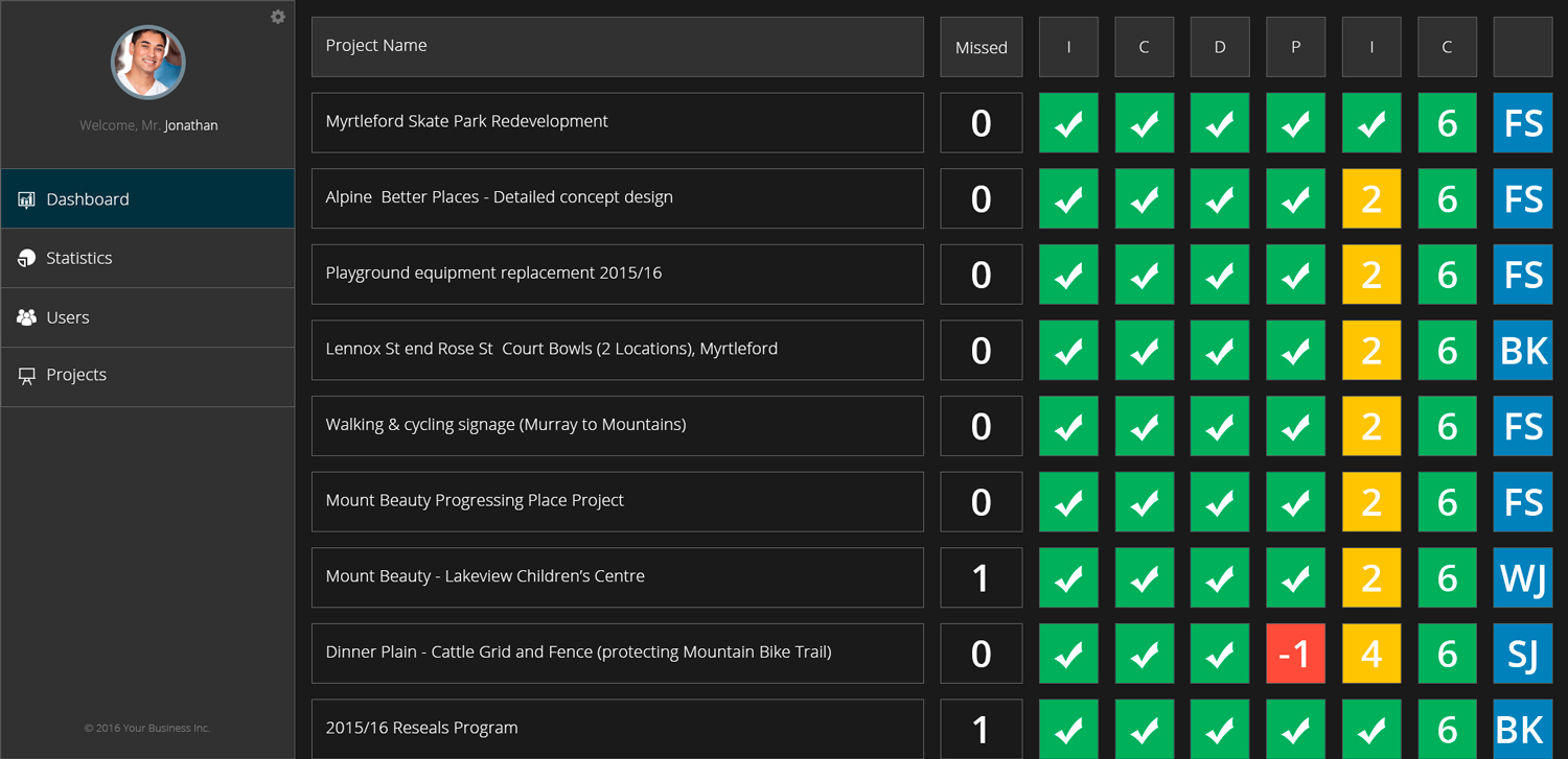App Design by Nightmist for this project | Design #11101177