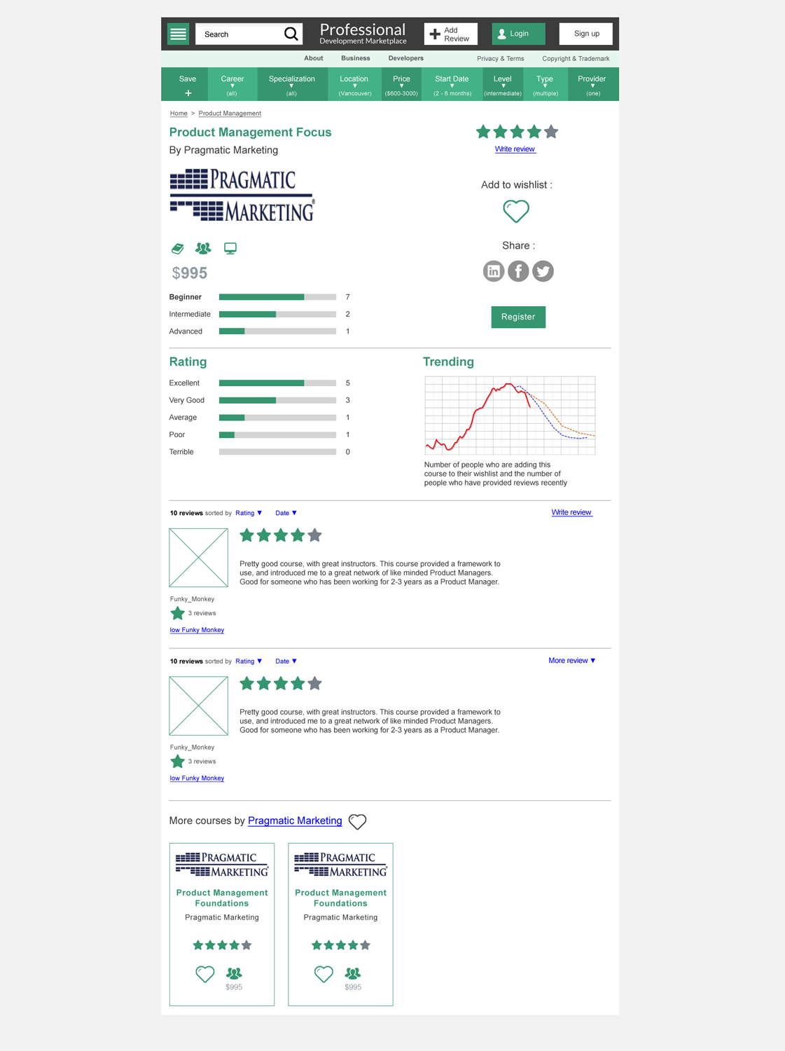 Web Design by Impressive Solutions for this project | Design #2311116