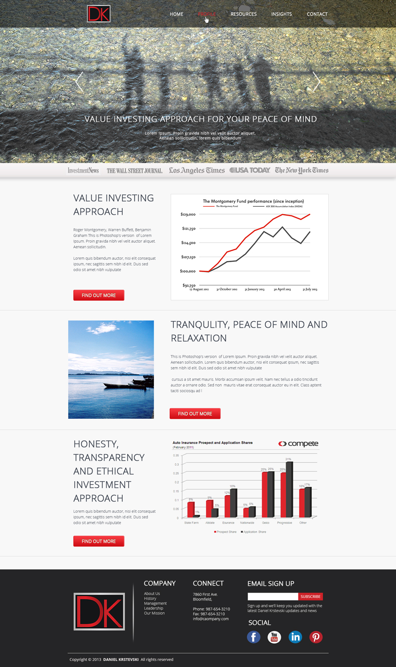 Web Design by ctbors for this project | Design #2299327