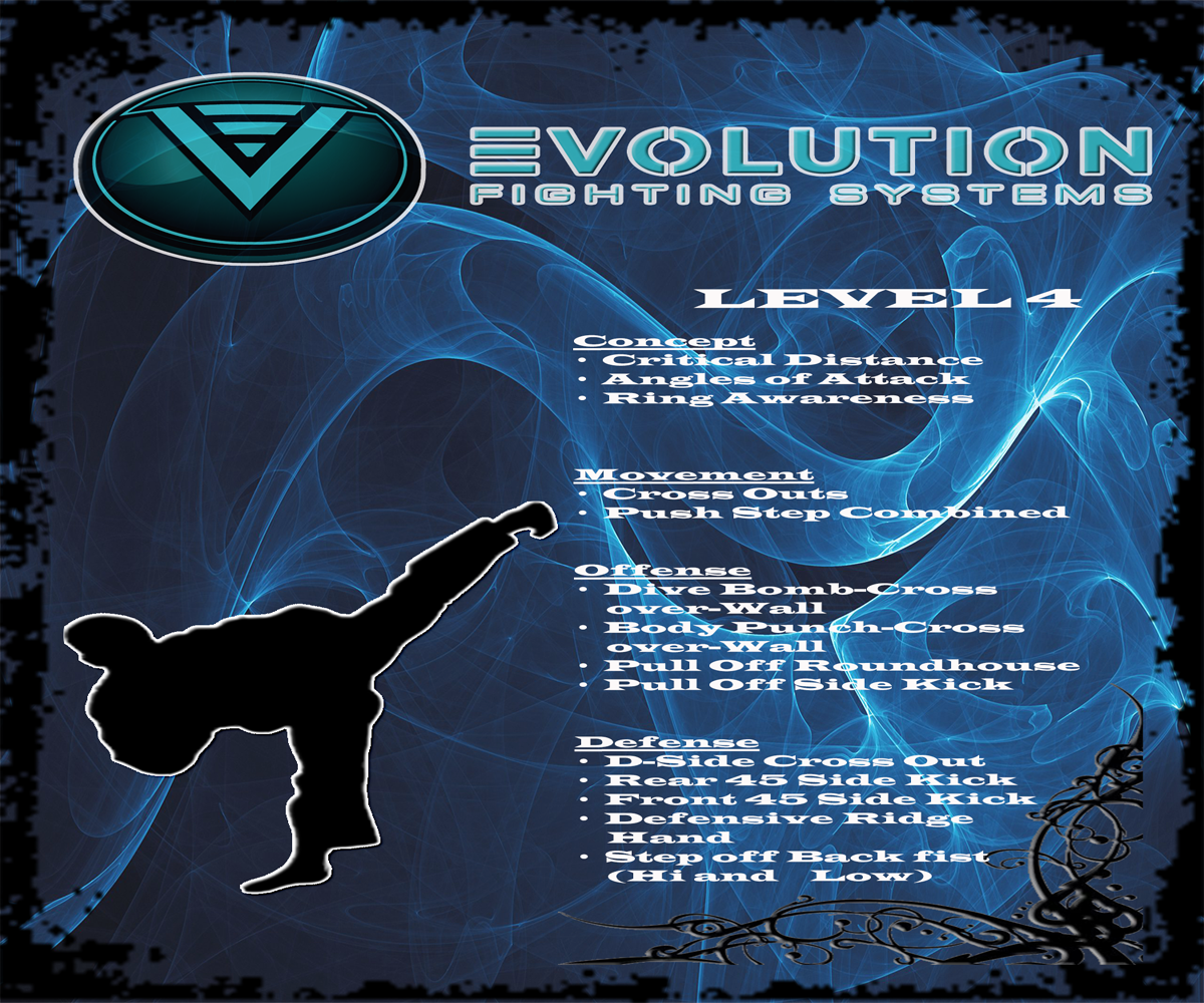 Print Design by manzoorsangi for Evolution Fighting Systems | Design #11030311