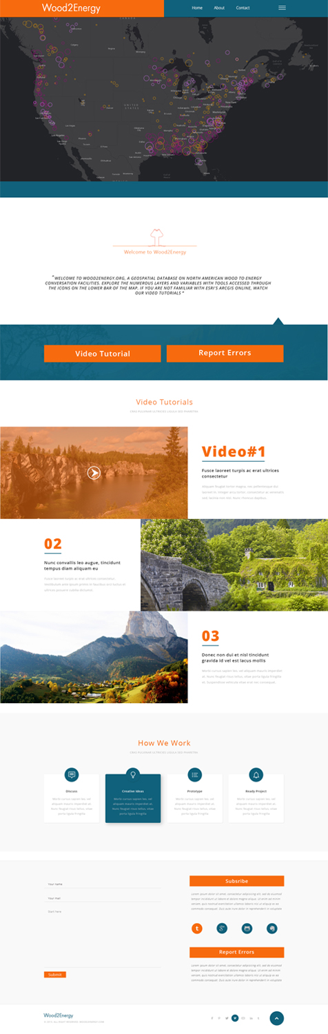 Web Design by webixltd for this project | Design #11039633