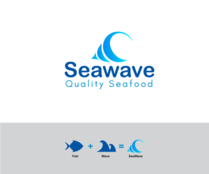 Logo Design by Deepu Deo for NAFDA Limited | Design: #11030007