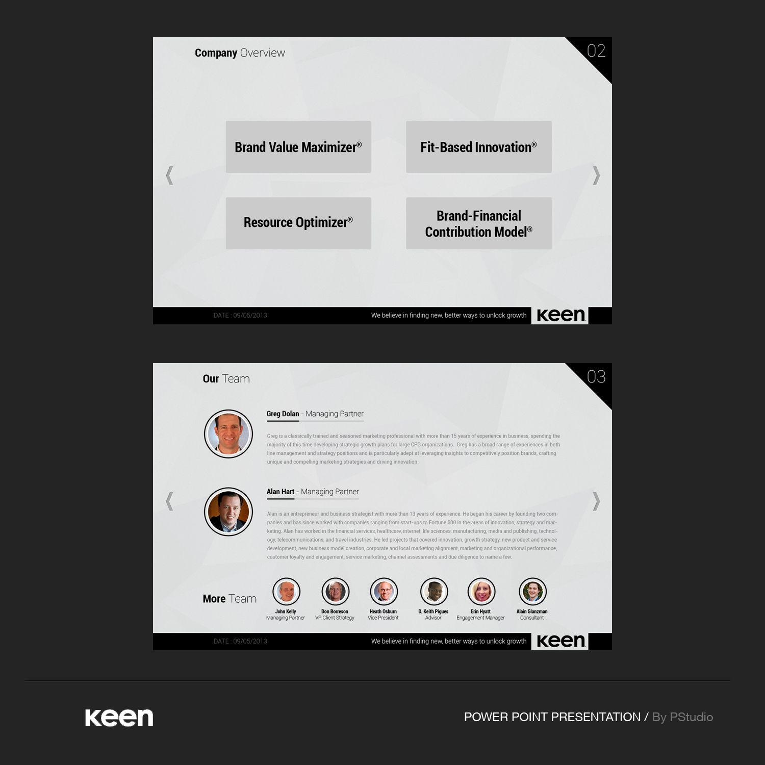 Diseño de PowerPoint por AriefK para este proyecto | Diseño: #2319701