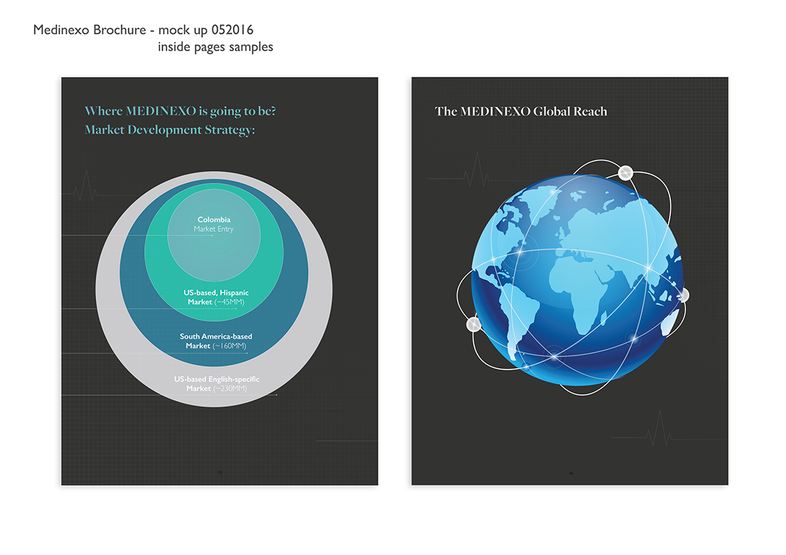 Magazine Design by Ann Kovalsky for Medinexo | Design #11031560