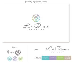 Logo Design by Birdcage