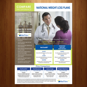 Flyer Design by VEGA-Designs for MetTrimMD, LLC | Design: #11029306