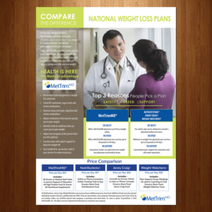 Flyer Design by VEGA-Designs for MetTrimMD, LLC | Design: #11030783