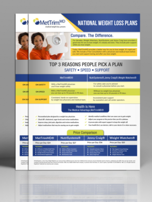 Flyer Design by innovative earth for MetTrimMD, LLC | Design: #11012621