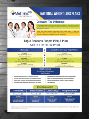 Flyer Design by innovative earth for MetTrimMD, LLC | Design: #11024549